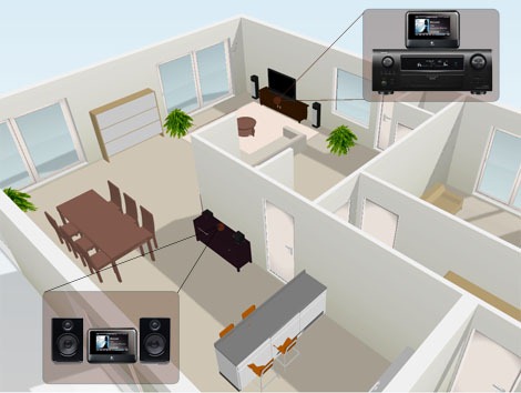 Ajouter le numérique à votre installation hifi