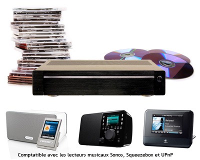 serveur-musique-sonos-squeezebox-upnp