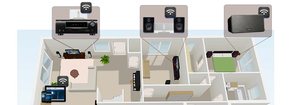 diffusez la musique dans toutes les pièces de la maison, en multiroom et réseau sans fil