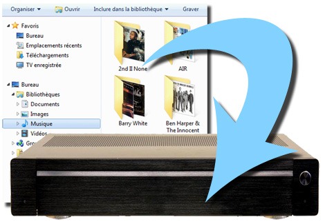 Placez tous vos fichiers sur un jukebox numérique