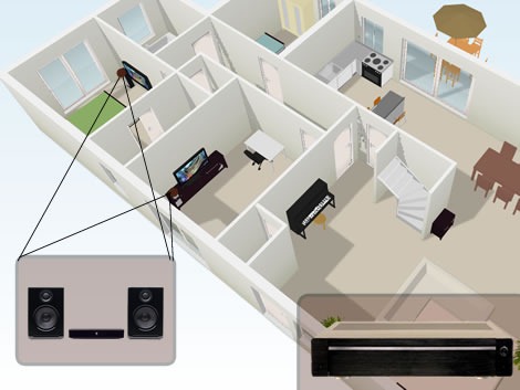 Créez une mini chaine hifi numérique sans fil